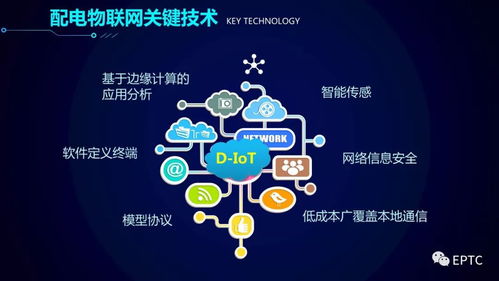 重磅发布 配电物联网技术